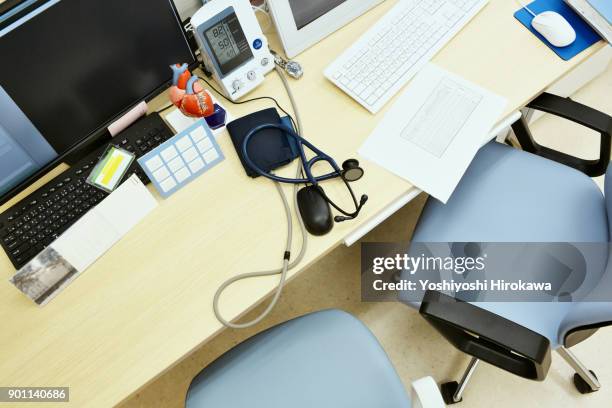 547 First Person Perspective Desk Stock Photos, High-Res Pictures, and ...