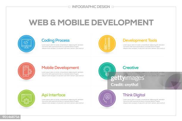 web and mobile development infographic with 6 options, steps or processes. - programmer working stock illustrations