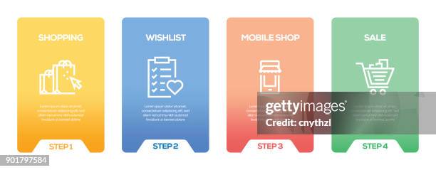 Commerce Graphics Ecommerce And Online Shopping Infographic Template High-Res Vector ...