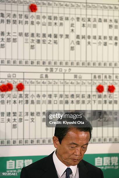 Prime Minister and President of the Liberal Democratic Party Taro Aso looks on in front of a board listing the candidates' names of the party during...