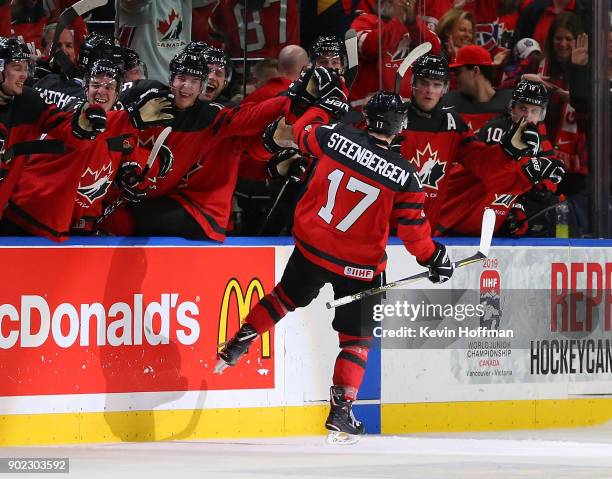 Tyler Steenbergen of Canada celebrates scoring the winning goal in play against Sweden during the Gold medal game of the IIHF World Junior...