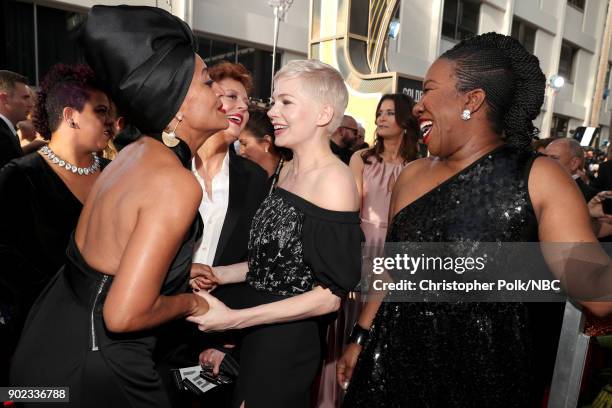 75th ANNUAL GOLDEN GLOBE AWARDS -- Pictured: Actors Tracee Ellis Ross, Susan Sarandon and Michelle Williams and activist Tarana Burke arrive to the...