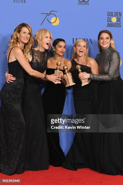 Actors Laura Dern, Nicole Kidman, Zoe Kravitz, Reese Witherspoon and Shailene Woodley pose with the Best Television Limited Series or Motion Picture...