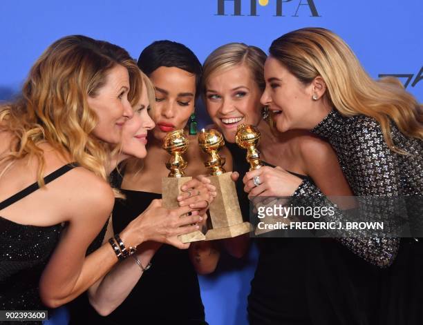 Actresses Laura Dern, Nicole Kidman, Zoe Kravitz, Reese Witherspoon and Shailene Woodley pose with the Best Television Limited Series or Motion...