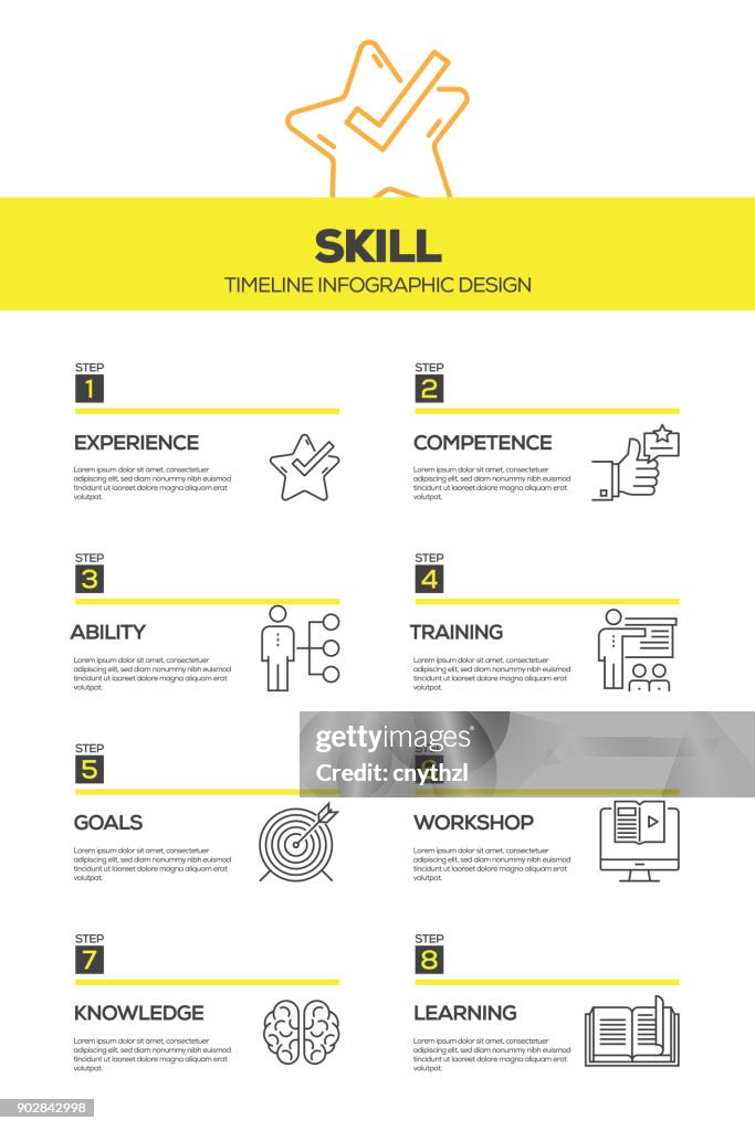 Skill Infographic Design Template