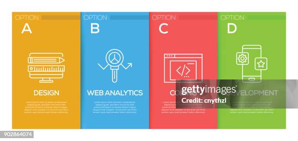web and mobile development infographic design template - developer coding an app stock illustrations