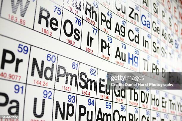 periodic table - element fotografías e imágenes de stock