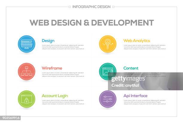 Development Panel One Page 1,710 One Page Layout Stock Photos, High-Res Pictures, and Images ...