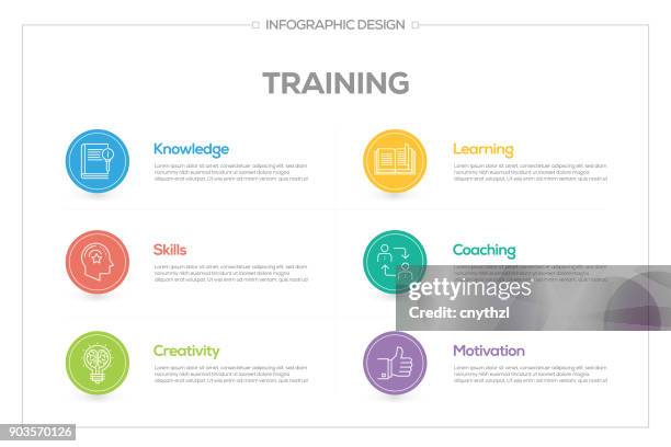 2,966 Instructional Infographic High Res Illustrations - Getty Images
