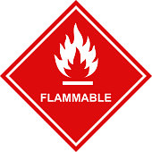 flammable icon red square label