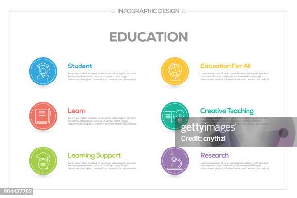education infographic with 6 options, steps or processes. - futuristic classroom stock illustrations