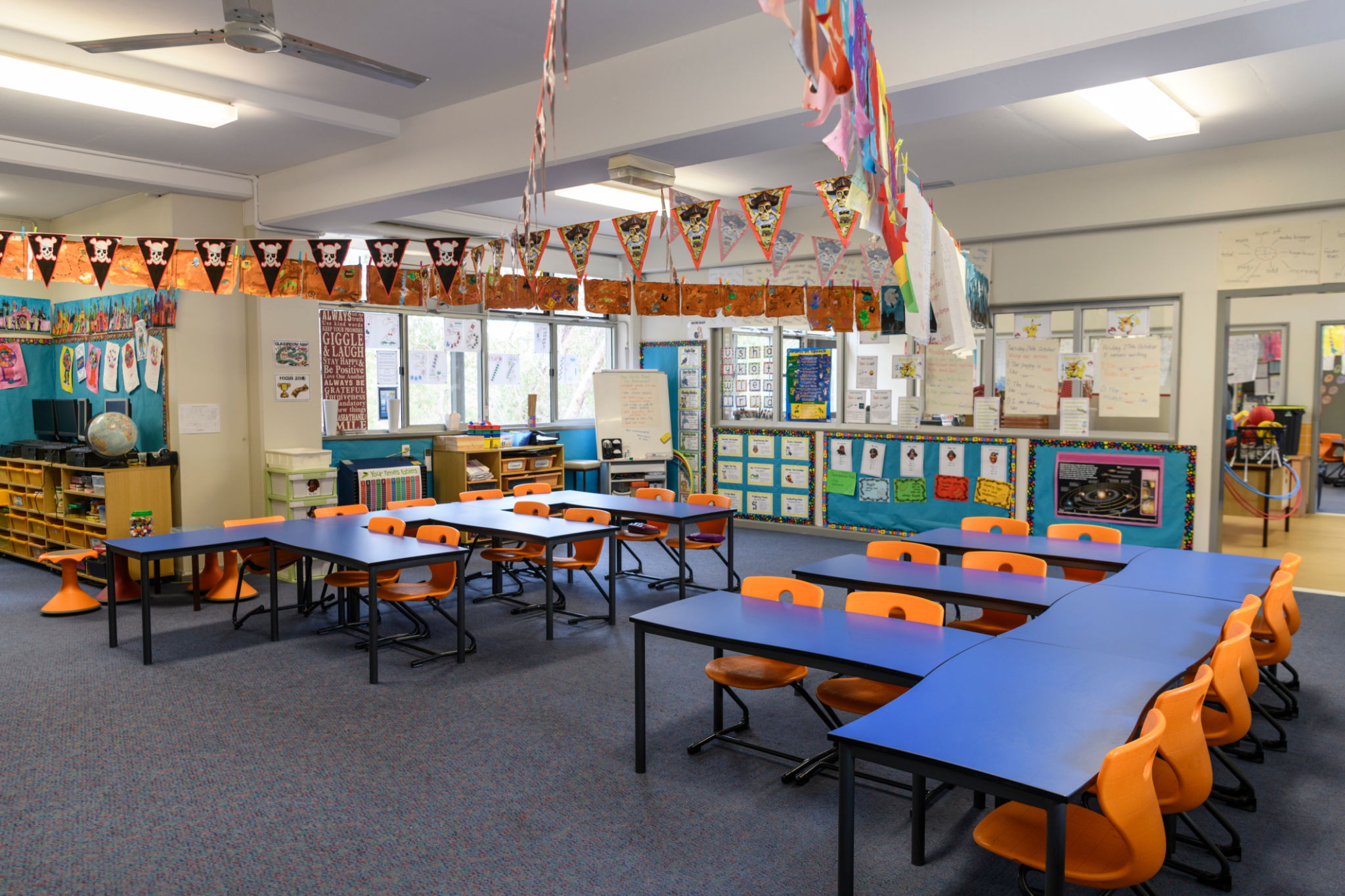 sydney education