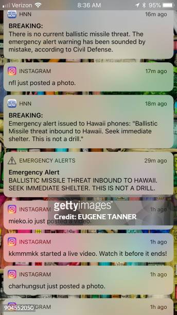 This photo illustration screenshot taken by the photographer of his cell phone shows messages of emergency alerts on January 13, 2018 of Honolulu,...