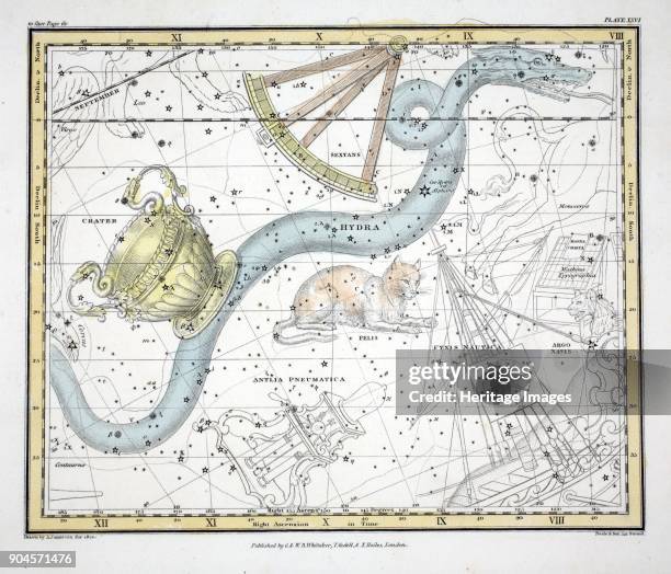 The Constellations Hydra, Sextan's Uraniae, Le Chat, La Machine Pneumatique, from A Celestial Atlas by Alexander Jamieson, pub. London 1822 .