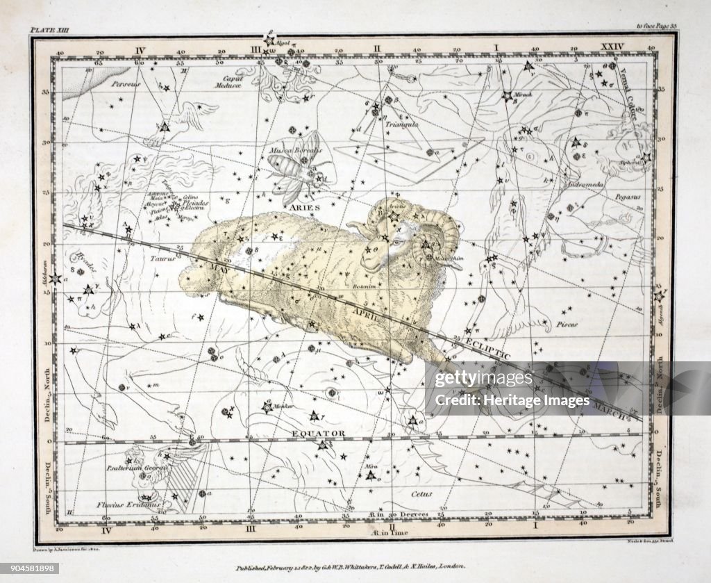 The Constellations (Plate Xiii) Aries And Musca Borealis