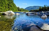 Fraser River British Columbia