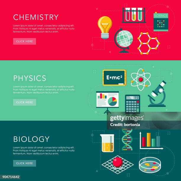 science flat design web banners set - microscope vector stock illustrations