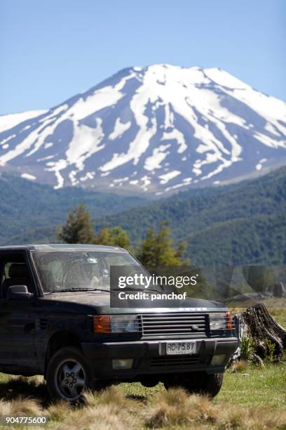 Vertical Range Rover 41 Range Rover Outdoor Vertical Stock Photos, High-Res Pictures, and ...
