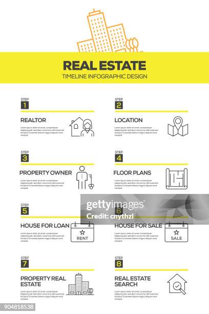 immobilien-infografik design-vorlage - real estate brochure designs stock-grafiken, -clipart, -cartoons und -symbole