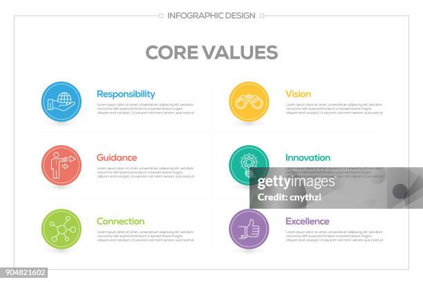 6 オプションがあり、ステップやプロセスのコア値インフォ グラフィック。 - code of conduct点のイラスト素材／クリップアート素材／マンガ素材／アイコン素材