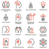 Empowerment leadership development and qualities of a leader icons