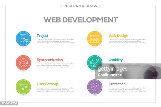 Web Development Infographic With 6 Options Steps Or Processes High-Res ...