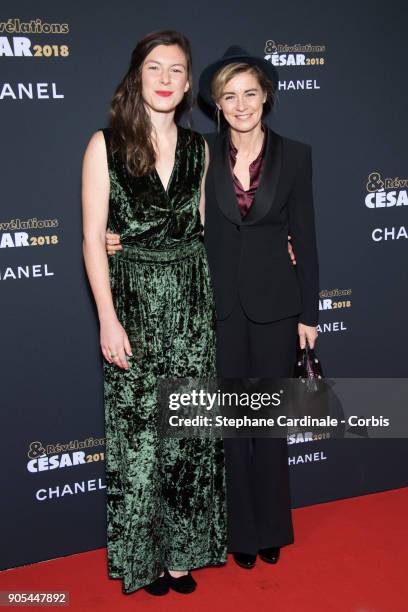 Louise Chevillotte and Anne Consigny attend the 'Cesar - Revelations 2018' Party at Le Petit Palais on January 15, 2018 in Paris, France.