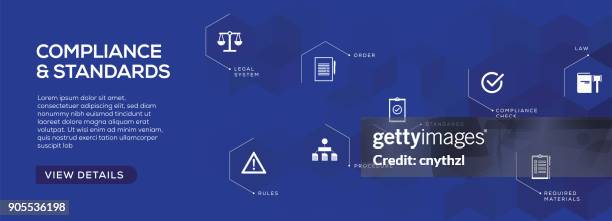 Risk Audit Photos and Premium High Res Pictures - Getty Images