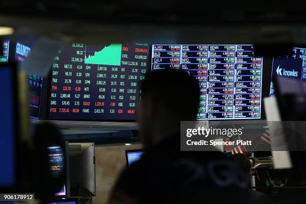 Trade board shows the latest market numbers on the floor of the New York Stock Exchange on January 17, 2018 in New York City. The Dow Jones...