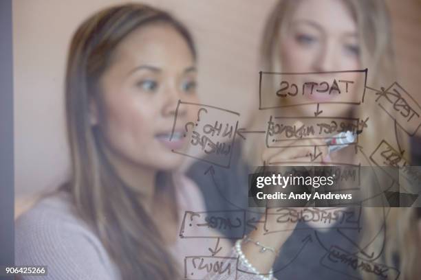 young businesswomen writing with a marker on glass - andy andrews stock-fotos und bilder