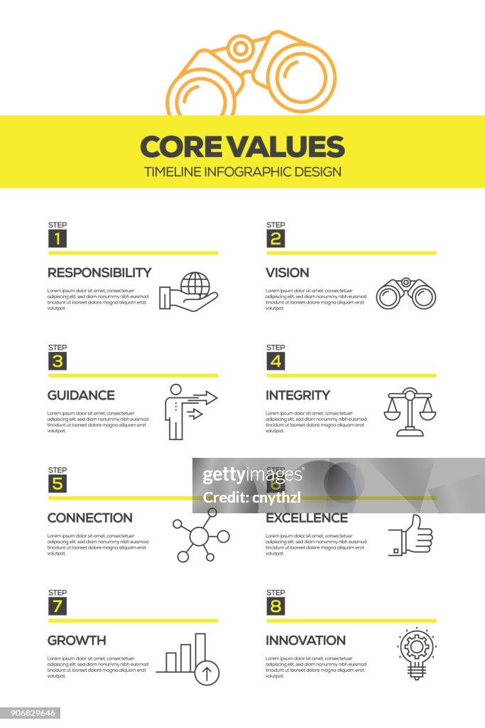 Core Values Graphic Design Example Core Values Infographic Design Template High-Res Vector Graphic - Getty ...