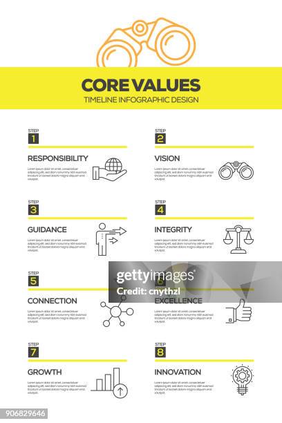 core values infographic design template - 2017 turkish airlines euroleague stock illustrations