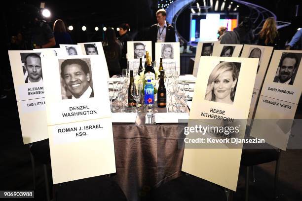 Seating cards of celebrities are placed around a table during a media preview in preparations for 24th Annual Screen Actors Guild Awards at The...