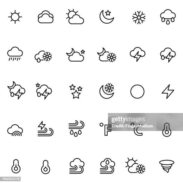 天氣圖標集 - humidity 幅插畫檔、美工圖案、卡通及圖標