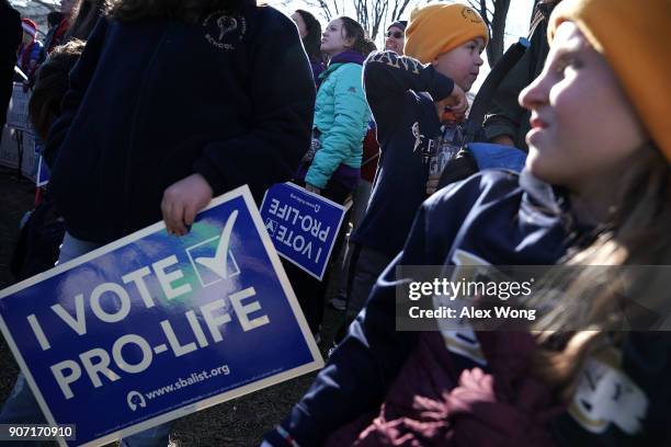 Pro-life activists participate in a rally at the National Mall prior to the 2018 March for Life January 19, 2018 in Washington, DC. Activists...