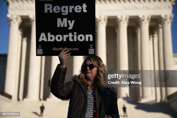 Pro-life activist participates in the 2018 March for Life January 19, 2018 in Washington, DC. Activists gathered in the nation's capital for the...