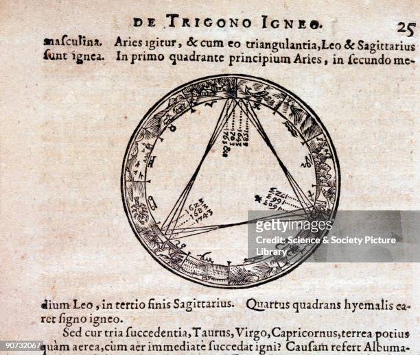 Plate taken from 'De Stella Nova in Pede Serpentarii' by Johannes Kepler , published in Prague in 1606. Johannes Kepler was a German astronomer and...