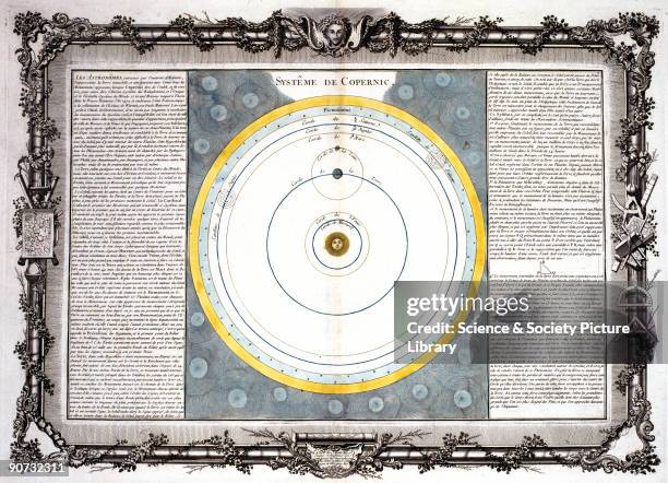 French print showing the Copernican System for the structure of the universe with explanatory text and a decorative border of plants and scientific...