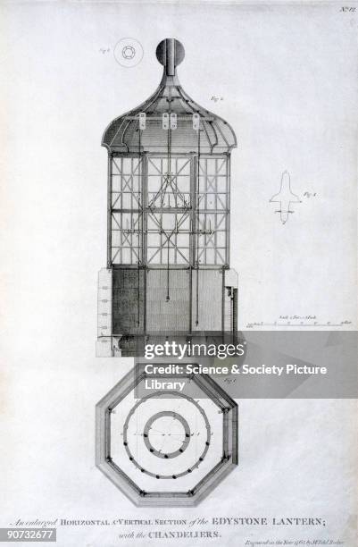 Edward Rooker 328 The Third Industrial Revolution Stock Photos, High-Res Pictures ...