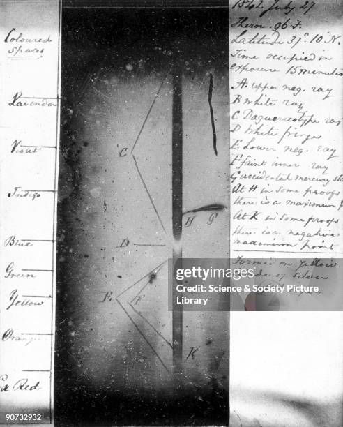 William Draper Fotografías e imágenes de stock Getty Images