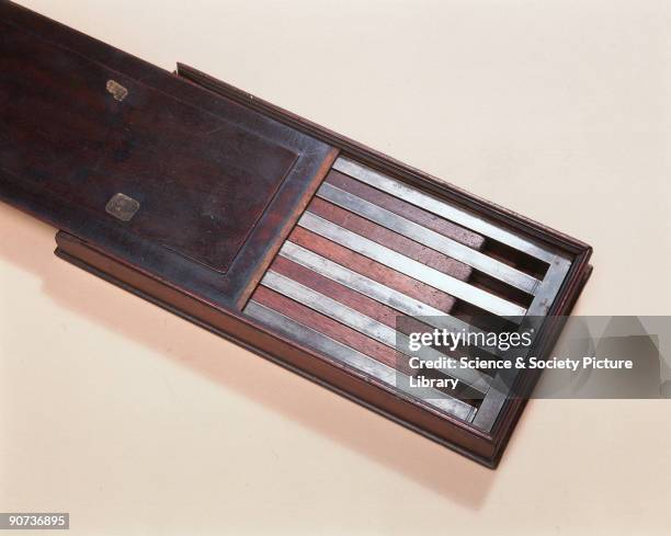 Artificial magnets', introduced in 1750, were known as such to distinguish them from the natural magnetite lodestones which had been in use for...