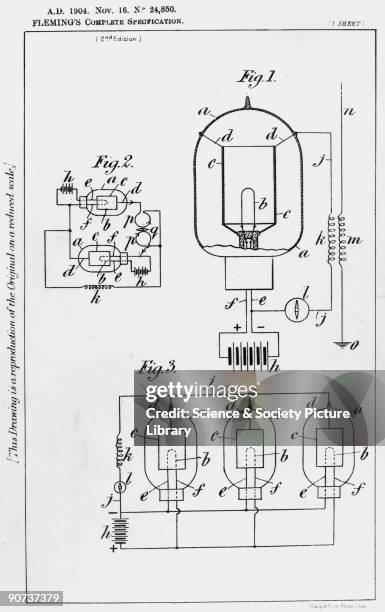 Feming Code Detector 31 John Ambrose Fleming Photos & High Res Pictures - Getty Images