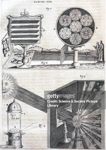 Plate taken from 'Ars Magna Lucis Et Umbrae', published in 1646 by Athanasius Kircher . Kircher demonstrated that by placing a lens between a screen...