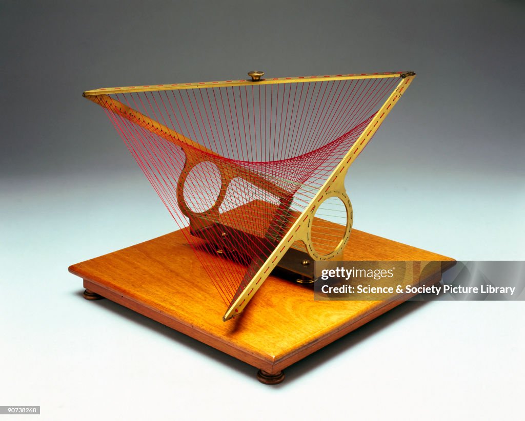 String Hyperboloid This is one of a large set of ruled surface models made by Fabre de ...