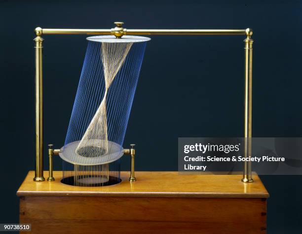 String Surface Models Photos and Premium High Res Pictures - Getty Images