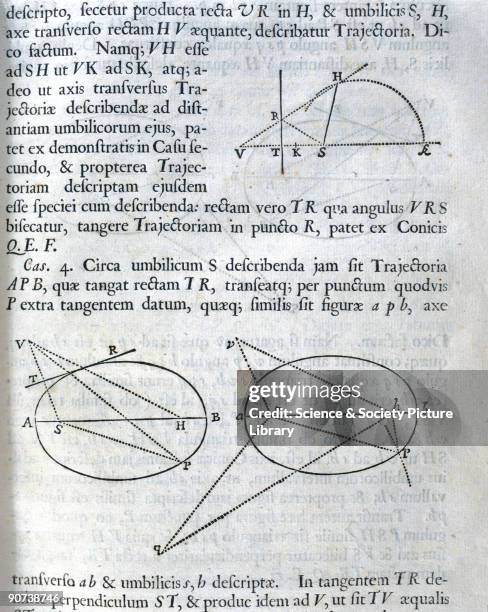 Proposition 20, Problem 12, from the first edition of Newton's 'Principia Mathematica' : �To describe about a given focus any trajectory, given in...