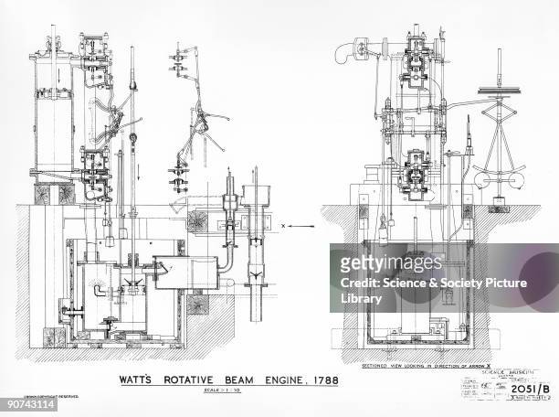Sectioned view of cyclinder and valves. James Watt, , Scottish engineer and instrument maker, invented the modern steam engine which became the main...