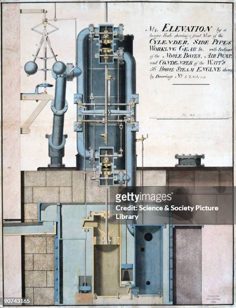 Drawing of a steam engine designed by James Watt . Watt invented the modern steam engine, which became the main power source in textile mills in...
