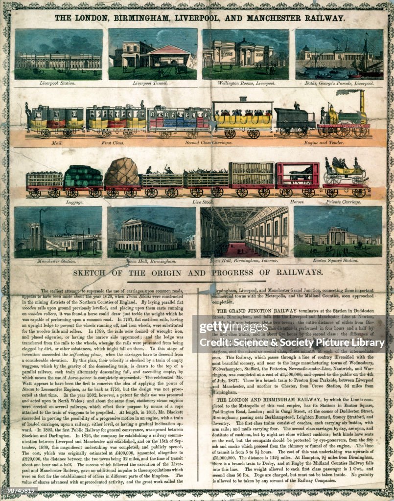 The London, Birmingham, Liverpool and Manchester Railway c.1860 from an explanatory leaflet for a jigsaw puzzle.