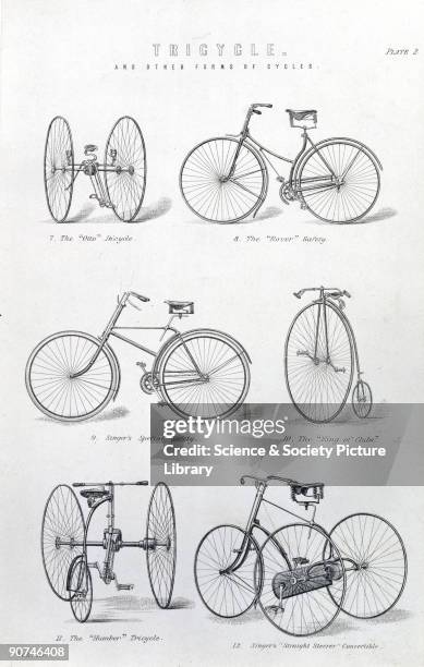 The cycles shown are the Otto bicycle, the Rover Safety bicycle, Singer's Special Safety, the King of Clubs, the Humber tricycle and Singer's...